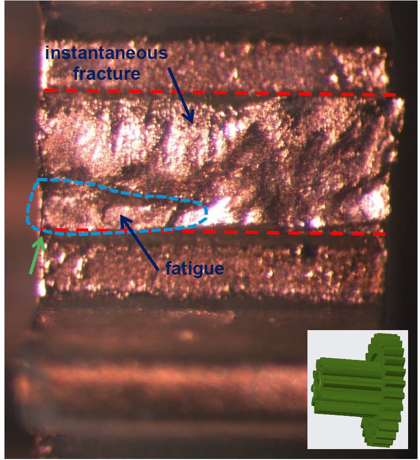 Root cause analysis of failed plastic gears
